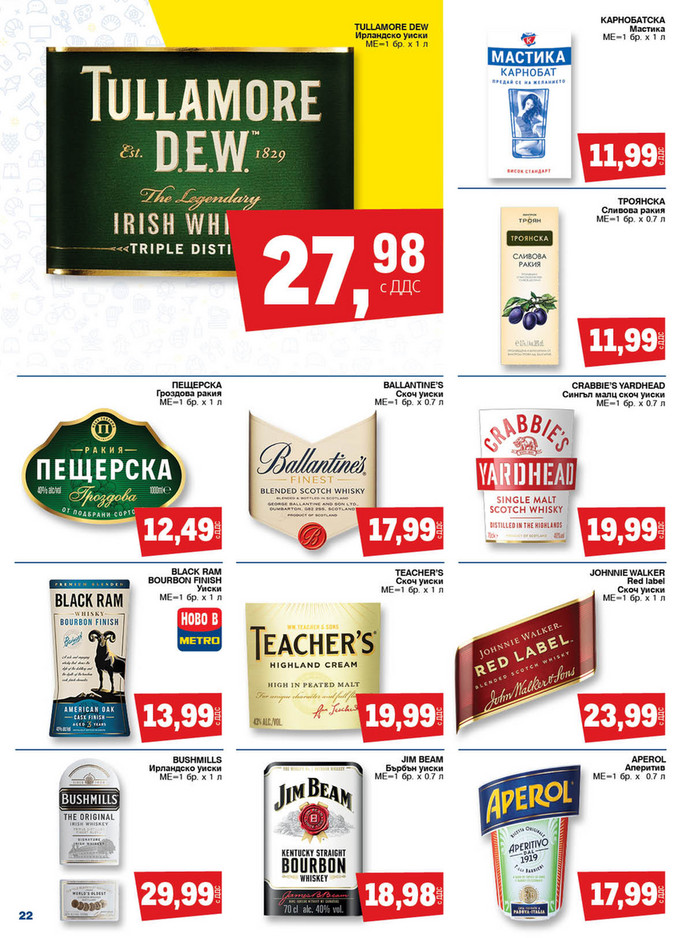 Брошура Метро