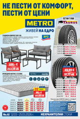 Нехранителни стоки